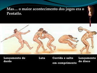 Mas… o maior acontecimento dos jogos era o Pentatlo. Lançamento do dardo Luta Corrida e salto em comprimento Lançamento do disco 