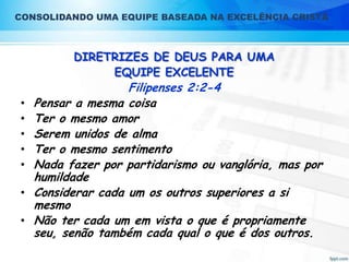 CONSOLIDANDO UMA EQUIPE BASEADA NA EXCELÊNCIA CRISTÃ

DIRETRIZES DE DEUS PARA UMA
EQUIPE EXCELENTE

•
•
•
•
•
•
•

Filipenses 2:2-4
Pensar a mesma coisa
Ter o mesmo amor
Serem unidos de alma
Ter o mesmo sentimento
Nada fazer por partidarismo ou vanglória, mas por
humildade
Considerar cada um os outros superiores a si
mesmo
Não ter cada um em vista o que é propriamente
seu, senão também cada qual o que é dos outros.

 