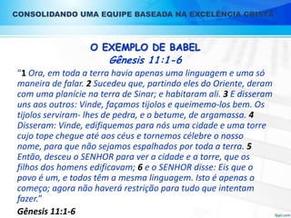 CONSOLIDANDO UMA EQUIPE BASEADA NA EXCELÊNCIA CRISTÃ

O EXEMPLO DE BABEL

Gênesis 11:1-6

“1 Ora, em toda a terra havia apenas uma linguagem e uma só
maneira de falar. 2 Sucedeu que, partindo eles do Oriente, deram
com uma planície na terra de Sinar; e habitaram ali. 3 E disseram
uns aos outros: Vinde, façamos tijolos e queimemo-los bem. Os
tijolos serviram- lhes de pedra, e o betume, de argamassa. 4
Disseram: Vinde, edifiquemos para nós uma cidade e uma torre
cujo tope chegue até aos céus e tornemos célebre o nosso
nome, para que não sejamos espalhados por toda a terra. 5
Então, desceu o SENHOR para ver a cidade e a torre, que os
filhos dos homens edificavam; 6 e o SENHOR disse: Eis que o
povo é um, e todos têm a mesma linguagem. Isto é apenas o
começo; agora não haverá restrição para tudo que intentam
fazer.”
Gênesis 11:1-6

 