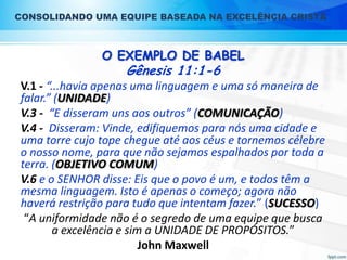 CONSOLIDANDO UMA EQUIPE BASEADA NA EXCELÊNCIA CRISTÃ

O EXEMPLO DE BABEL

Gênesis 11:1-6

V.1 - “...havia apenas uma linguagem e uma só maneira de
falar.” (UNIDADE)
V.3 - “E disseram uns aos outros” (COMUNICAÇÃO)
V.4 - Disseram: Vinde, edifiquemos para nós uma cidade e
uma torre cujo tope chegue até aos céus e tornemos célebre
o nosso nome, para que não sejamos espalhados por toda a
terra. (OBJETIVO COMUM)
V.6 e o SENHOR disse: Eis que o povo é um, e todos têm a
mesma linguagem. Isto é apenas o começo; agora não
haverá restrição para tudo que intentam fazer.” (SUCESSO)
“A uniformidade não é o segredo de uma equipe que busca
a excelência e sim a UNIDADE DE PROPÓSITOS.”
John Maxwell

 