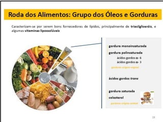 Verão na Técnica - Uma espreitadela na Bioquímica...