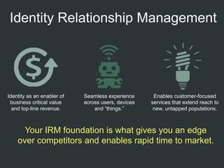 29
Identity as an enabler of
business critical value
and top-line revenue.
Seamless experience
across users, devices
and “things.”
Enables customer-focused
services that extend reach to
new, untapped populations.
Your IRM foundation is what gives you an edge
over competitors and enables rapid time to market.
Identity Relationship Management
 