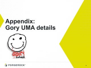 34
Appendix:
Gory UMA details
 
