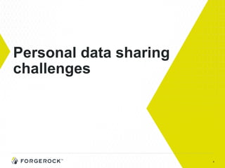 4
Personal data sharing
challenges
 