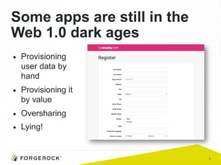 5
Some apps are still in the
Web 1.0 dark ages
■  Provisioning
user data by
hand
■  Provisioning it
by value
■  Oversharing
■  Lying!
 