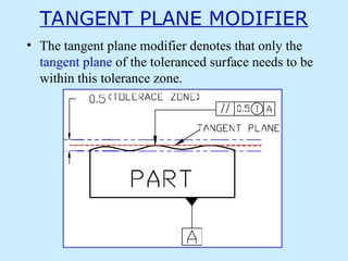 Tangency Modifier Training program in Geometric Dimensioning and Tolerancing | PPT