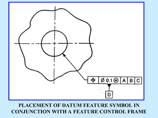 Training program in Geometric Dimensioning and Tolerancing | PPT