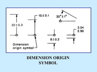 Training program in Geometric Dimensioning and Tolerancing | PPT