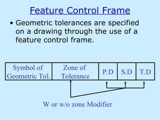 UMA GD&T Be able to explain the main benefits of G D & T 2. Develop a ...