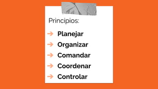 Princípios:
➔ Planejar
➔ Organizar
➔ Comandar
➔ Coordenar
➔ Controlar
 