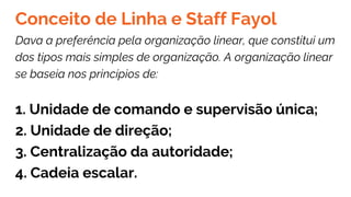 Conceito de Linha e Staff Fayol
Dava a preferência pela organização linear, que constitui um
dos tipos mais simples de organização. A organização linear
se baseia nos princípios de:
1. Unidade de comando e supervisão única;
2. Unidade de direção;
3. Centralização da autoridade;
4. Cadeia escalar.
 