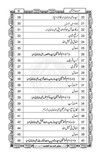 èÓ³³³³³³³³³³Ú 
ä³Ú†Ó³Û³Ö] 
èß³³³m ‚³³³Ú 
å…ç³ß³Û³Ö] 
èÓ³³³³³³³³³³Ú 
ä³Ú†Ó³Û³Ö] 
èß³³³m ‚³³³Ú 
å…ç³ß³Û³Ö] 
k³³³³ß³³³q 
Ä³³³nÏ³³³fÖ] 
èÓ³³³³³³³³³³Ú 
ä³Ú†Ó³Û³Ö] 
èß³³³m ‚³³³Ú 
å…ç³ß³Û³Ö] 
k³³³³ß³³³q 
Ä³³³nÏ³³³fÖ] 
èÓ³³³³³³³³³³Ú 
ä³Ú†Ó³Û³Ö] 
èß³³³m ‚³³³Ú 
å…ç³ß³Û³Ö] 
k³³³³ß³³³q 
Ä³³³nÏ³³³fÖ] 
k³³³³ß³³³q 
Ä³³³nÏ³³³fÖ] 
wwwwwwwwwwwwwwwwwwwwwwwwwwwwwwwwwwwwwwwww 
™ yZÄ gÑ 
12 -“¬vZèg èE;XE ]Z0`ZziZ 1 
15 ¬vZègò«ZîGE@+G}.]|Ýð0.ÅZxZ—M™ 2 
15 pÑ© 3 
OE†`Ê 
22 S]ó 14 
22 [Zp»¬vZèg{¦ 15 
24 w™z 16 
24 ¬vZègioeÈ¬{¦Ýð0.ÅZxZ—O™ 17 
24 ©Ÿ 18 
15 xs»Vz³vZ 4 
15 'gúM+F,aZ 5 
17 ~çg}§ 6 
19 yZÑZ.‚ 7 
19 à}.ZÛÅ¬vZèg{¦ 8 
20 xZ™ŠÑzZ 9 
21 w™z 10 
21 í™f 11 
21 g èZ v ¬   Z xZÅ . ð0 Ý ¦{ Î Š { › M 
eiM —N™ 12 
21 pÑ© 13 
25 ]gßÅ¬vZèg{¦~[Zp 19 
qwwwwwwwwwwwwwwwwwwwwwwwwe 
qwwwwwwwwwwwwwwwwwwwwwwwwe 
(òsZ‹úŠ) ènÛ×ÃÖ] èßm ‚ÛÖ]‹×rÚ :¿7 
9 k³³³³ß³³³q 
èß³³³m ‚³³³Ú 
ÝZ]'Q 
Ä³³³nÏ³³³fÖ] 
å…ç³ß³Û³Ö] 
èß³³³m ‚³³³Ú 
å…ç³ß³Û³Ö] 
èÓ³³³³³³³³³³Ú 
ä³Ú†Ó³Û³Ö] 
èÓ³³³³³³³³³³Ú 
ä³Ú†Ó³Û³Ö] 
èß³³³m ‚³³³Ú 
å…ç³ß³Û³Ö] 
èÓ³³³³³³³³³³Ú 
ä³Ú†Ó³Û³Ö] 
èß³³³m ‚³³³Ú 
å…ç³ß³Û³Ö] 
k³³³³ß³³³q 
Ä³³³nÏ³³³fÖ] 
èÓ³³³³³³³³³³Ú 
ä³Ú†Ó³Û³Ö] 
èß³³³m ‚³³³Ú 
å…ç³ß³Û³Ö] 
k³³³³ß³³³q 
Ä³³³nÏ³³³fÖ] 
èÓ³³³³³³³³³³Ú 
ä³Ú†Ó³Û³Ö] 
èß³³³m ‚³³³Ú 
å…ç³ß³Û³Ö] 
k³³³³ß³³³q 
Ä³³³nÏ³³³fÖ] 
k³³³³ß³³³q 
Ä³³³nÏ³³³fÖ] 
èß³³³m ‚³³³Ú 
å…ç³ß³Û³Ö] 
èÓ³³³³³³³³³³Ú 
ä³Ú†Ó³Û³Ö] 
wwwwwwwwwwwwwwwwwwwwwwwwwwwwwwwwwwwwwwwww 
 