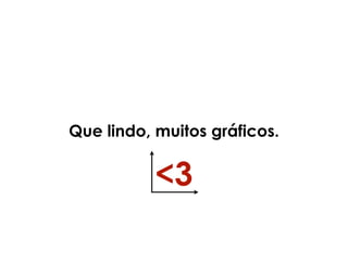 Que lindo, muitos gráficos.

           <3
 