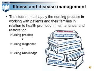 Illness and disease management

• The student must apply the nursing process in
  working with patients and their families in
  relation to health promotion, maintenance, and
  restoration.
  Nursing process
          +
  Nursing diagnoses
          =
  Nursing Knowledge
 