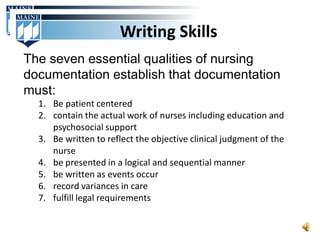 Writing Skills
                         Writing Skills
• The seven essential qualities of nursing
  Students will demonstrate coherent written
  expression to enhance patient care by
  documentation establish that documentation
  documenting using agency format, develop a
  must:
  written patientof care based on assessment data, as
    1. Be plan centered
  well as other written assignments aseducation and
    2. contain the actual work of nurses including assigned
        psychosocial support
   – Documentation
    3. Be written to reflect the objective clinical judgment of the
   – Writing to learn
       nurse
     4. • be presented in a logical and sequential manner
           http://owl.english.purdue.edu/owl/owlprint/671/
   – 5. beformat as events occur
     APA written
     6. record variances in care
     7. fulfill legal requirements
 
