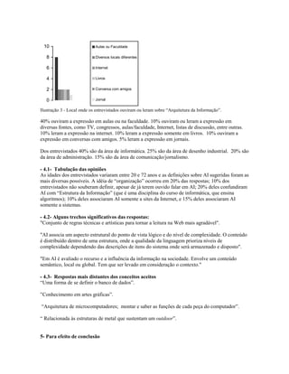 10                         Aulas ou Faculdade

   8                        Diversos locais diferentes

   6                        Internet

   4                        Livros


   2                        Conversa com amigos


   0                        Jornal

Ilustração 3 - Local onde os entrevistados ouviram ou leram sobre “Arquitetura da Informação”.

40% ouviram a expressão em aulas ou na faculdade. 10% ouviram ou leram a expressão em
diversas fontes, como TV, congressos, aulas/faculdade, Internet, listas de discussão, entre outras.
10% leram a expressão na internet. 10% leram a expressão somente em livros. 10% ouviram a
expressão em conversas com amigos. 5% leram a expressão em jornais.

Dos entrevistados 40% são da área de informática. 25% são da área de desenho industrial. 20% são
da área de administração. 15% são da área de comunicação/jornalismo.

- 4.1- Tabulação das opiniões
As idades dos entrevistados variaram entre 20 e 72 anos e as definições sobre AI sugeridas foram as
mais diversas possíveis. A idéia de “organização” ocorreu em 20% das respostas; 10% dos
entrevistados não souberam definir, apesar de já terem ouvido falar em AI; 20% deles confundiram
AI com “Estrutura da Informação” (que é uma disciplina do curso de informática, que ensina
algoritmos); 10% deles associaram AI somente a sites da Internet, e 15% deles associaram AI
somente a sistemas.

- 4.2- Alguns trechos significativos das respostas:
"Conjunto de regras técnicas e artísticas para tornar a leitura na Web mais agradável".

"AI associa um aspecto estrutural do ponto de vista lógico e do nível de complexidade. O conteúdo
é distribuído dentro de uma estrutura, onde a qualidade da linguagem prioriza níveis de
complexidade dependendo das descrições de itens do sistema onde será armazenado e disposto".

"Em AI é avaliado o recurso e a influência da informação na sociedade. Envolve um conteúdo
semântico, local ou global. Tem que ser levado em consideração o contexto."

- 4.3- Respostas mais distantes dos conceitos aceitos
“Uma forma de se definir o banco de dados”.

”Conhecimento em artes gráficas”.

“Arquitetura de microcomputadores; montar e saber as funções de cada peça do computador”.

“ Relacionada às estruturas de metal que sustentam um outdoor”.


5- Para efeito de conclusão
 