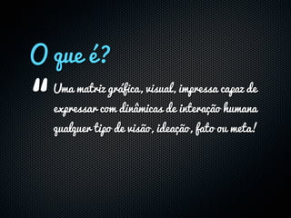 O que é?

“
  Uma matriz gráfica, visual, impressa capaz de
  expressar com dinâmicas de interação humana
  qualquer tipo de visão, ideação, fato ou meta!
 