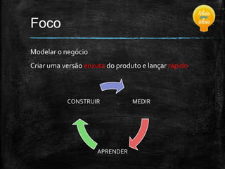 Foco
Modelar o negócio

Criar uma versão enxuta do produto e lançar rápido

CONSTRUIR

APRENDER

MEDIR

 