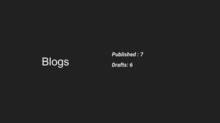 Blogs
Published : 7
Drafts: 6
 