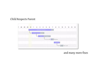 Child Respects Parent
and many more fixes
 