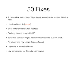 30 Fixes
• Summary link on Accounts Payable and Accounts Receivable and vice
versa
• Unsubscribe url ﬁx (quopri)
• Email ID renamed to Email Address
• Fleet management moved to HR
• Sync data between Project Task and Task table for custom ﬁelds
• Permissions to view Leave Balance Report
• Date ﬁxes in Production Order
• New screenshots for Calendar user manual
 
