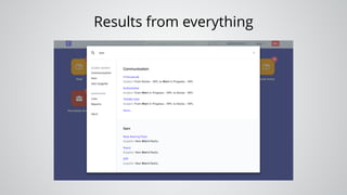 Results from everything
 