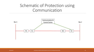 A Review of Protection Schemes for Active Distribution Systems | PPTX