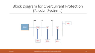 A Review of Protection Schemes for Active Distribution Systems | PPTX