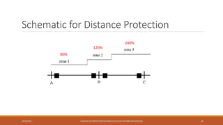 A Review of Protection Schemes for Active Distribution Systems | PPTX
