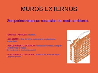 MUROS EXTERNOS
Son perimetrales que nos aislan del medio ambiente.
- DOBLES TABIQUES : ladrillos.
-AISLANTES : fibre de vidrio, poliuretano o poliestireno
-expandido.
-RECUBRIMIENTO EXTERIOR : esfoscado+pintado, cotegrán,
- ladrillo visto o placas
De cerámica o de piedra natural.
-RECUBRIMIENTO INTERIOR : enlucido de yeso, escayola,
- papel o pintura.
 