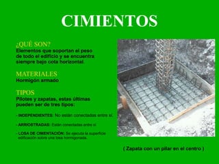 CIMIENTOS
¿QUÉ SON?
Elementos que soportan el peso
de todo el edificio y se encuentra
siempre bajo cota horizontal.
MATERIALES
Hormigón armado
TIPOS
Pilotes y zapatas, estas últimas
pueden ser de tres tipos:
- INDEPENDIENTES: No están conectadas entre sí.
- ARRIOSTRADAS: Están conectadas entre sí
.
- LOSA DE CIMENTACIÓN: Se ejecuta la superficie
edificación sobre una losa hormigonada.
( Zapata con un pilar en el centro )
 