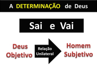 A DETERMINAÇÃO de Deus
Sai e Vai
Relação
Unilateral
 
