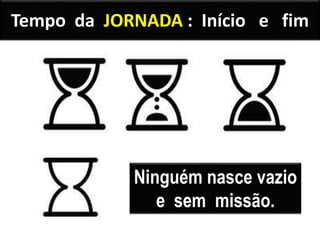 Tempo da JORNADA : Início e fim
Ninguém nasce vazio
e sem missão.
 