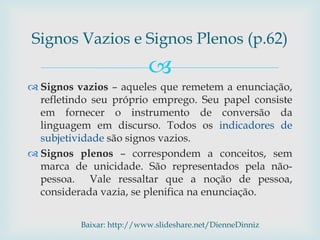 
 Signos vazios – aqueles que remetem a enunciação,
refletindo seu próprio emprego. Seu papel consiste
em fornecer o instrumento de conversão da
linguagem em discurso. Todos os indicadores de
subjetividade são signos vazios.
 Signos plenos – correspondem a conceitos, sem
marca de unicidade. São representados pela não-
pessoa. Vale ressaltar que a noção de pessoa,
considerada vazia, se plenifica na enunciação.
Signos Vazios e Signos Plenos (p.62)
Baixar: http://www.slideshare.net/DienneDinniz
 