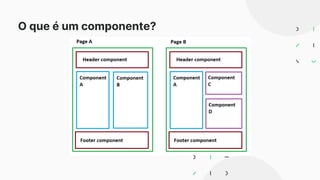 O que é um componente?
 