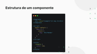 Estrutura de um componente
 