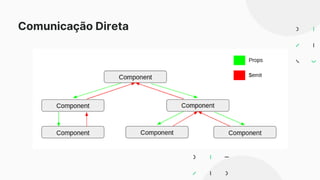 Comunicação Direta
 