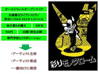 毎月第３木曜日
500円
お洒落なライブレストラン
渋谷UNDER DEER LOUNGE
３年目
・アーティスト主体
・アーティスト育成
・一般向けに発信
オールジャンルオープンマイク
出張・派生企画
専門学校とコラボレーション
 