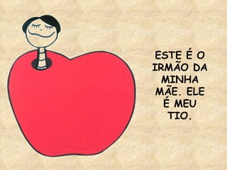 ESTE É O IRMÃO DA MINHA MÃE. ELE É MEU TIO. 