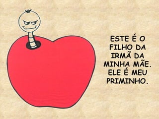 ESTE É O FILHO DA IRMÃ DA MINHA MÃE. ELE É MEU PRIMINHO. 