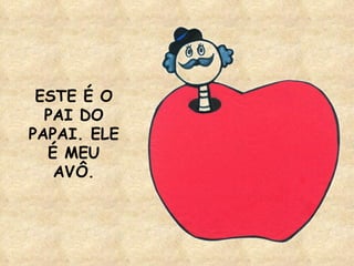 ESTE É O PAI DO PAPAI. ELE É MEU AVÔ. 