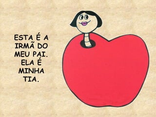 ESTA É A IRMÃ DO MEU PAI. ELA É MINHA TIA. 