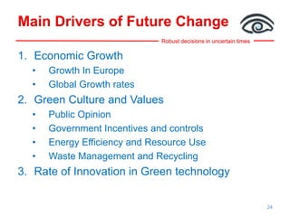 Robust decisions in uncertain times
Main Drivers of Future Change
1. Economic Growth
• Growth In Europe
• Global Growth rates
2. Green Culture and Values
• Public Opinion
• Government Incentives and controls
• Energy Efficiency and Resource Use
• Waste Management and Recycling
3. Rate of Innovation in Green technology
24
 