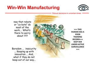 Robust decisions in uncertain times
Win-Win Manufacturing
now that robots
or “co-bots” do
most of the
work.... What’s
there to worry
about ???
Boredom ... insecurity
... Keeping up with
innovation ... And,
what if they do not
keep out of our way...
+++ THIS
HUMAN HAS A
POOR
TRAINING
RECORD+++
KEEP HER
UNDER ACTIVE
SURVEILLANCE
+++
 