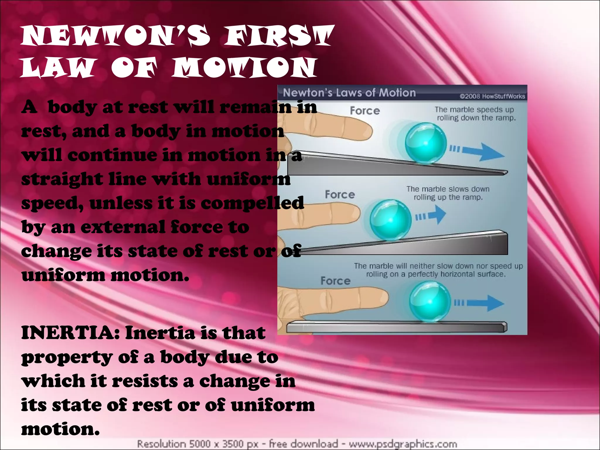 NEWTON’S FIRST
LAW OF MOTION
A body at rest will remain in
rest, and a body in motion
will continue in motion in a
straight line with uniform
speed, unless it is compelled
by an external force to
change its state of rest or of
uniform motion.
INERTIA: Inertia is that
property of a body due to
which it resists a change in
its state of rest or of uniform
motion.
 