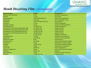 Pharmaceuticals
Melatenin with methanol
Menthol
Methylcobalamin
Montelukast
Olanzapine
Paroxetine
Pergolide mesylate
Phenylephrine HCl
Phenylephrine HCl & Dextromethorphan HBr
Phenylephrine HCl & Dextromethorphan HBr
Phenylephrine HCl & Diphenhydramine HCl
Phenylephrine HCl & Diphenhydramine HCl
Piroxicam
Pseudoephedrine
Risperidone
Salbutamol sulfate
Sildenafil citrate
Simethicone
Tadalafil
Tizanidine
Vitamin B12
Vitamin C supplement
Voglibose
Zinc histidinate
Zolpidem
Dosage
5 mg
2.5 mg
1500, 3000, 6000 mcg
4,5,10 mg
2.5/5/7.5/10/15 & 20 mg
2.5 mg
15 mg
2.5 mg/10 mg
2.5 mg & 5 mg
10 mg & 20 mg
5 mg & 12.5 mg
10 mg & 25 mg
10 mg, 20 mg
12.5 mg
1/2/3/4 mg
8 mg
25, 50 mg
50 mg
10 mg, 20 mg
25 mg
1000 mcg
20 mg
0.2/0.3 mg
10 mg
5 mg & 12.5 mg
Therapeutical
Nutritional supplement
Sore throat
Vitamin B12 Supplement
Perennial allergic rhinitis
Anti psychotic
Nasal Decongestant
Cough and Cold Preparation
Nasal Decongestant
Cough and Cold
Cough and Cold
Cough and Cold
Cough and Cold
Analgesic, Antipyretic
Antihistamine, Antiemetic
Treatment of Schizophrenia
Antiasthamatic
Anti-erectile dysfunction Agent
Antiflatulent, Antifoam Agent
Anti-erectile dysfunction Agent
Antihistamine, Antiemetic
Vitamin Supplement
Anti-erectile dysfunction Agent
Diabetes
Treatment of Zinc Deficiency
Cough and Cold
Mouth Dissolving Film - Formulation
 
