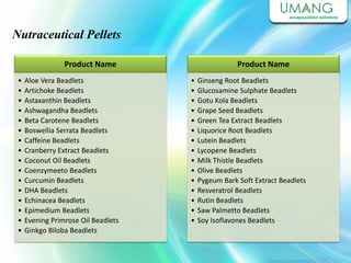 Nutraceutical Pellets
Product Name
• Aloe Vera Beadlets
• Artichoke Beadlets
• Astaxanthin Beadlets
• Ashwagandha Beadlets
• Beta Carotene Beadlets
• Boswellia Serrata Beadlets
• Caffeine Beadlets
• Cranberry Extract Beadlets
• Coconut Oil Beadlets
• Coenzymeeto Beadlets
• Curcumin Beadlets
• DHA Beadlets
• Echinacea Beadlets
• Epimedium Beadlets
• Evening Primrose Oil Beadlets
• Ginkgo Biloba Beadlets
Product Name
• Ginseng Root Beadlets
• Glucosamine Sulphate Beadlets
• Gotu Kola Beadlets
• Grape Seed Beadlets
• Green Tea Extract Beadlets
• Liquorice Root Beadlets
• Lutein Beadlets
• Lycopene Beadlets
• Milk Thistle Beadlets
• Olive Beadlets
• Pygeum Bark Soft Extract Beadlets
• Resveratrol Beadlets
• Rutin Beadlets
• Saw Palmetto Beadlets
• Soy Isoflavones Beadlets
 