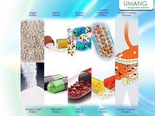 Tartaric Acid
Pellets
Mannitol
Pellets
Silica
Pellets
MCC
Pellets
Acrylic Coating
Polymer
Starch
Pellets
Lactose
Pellets
Calcium
Carbonate
Pellets
Acrylic Coating
Polymer
Sugar
Pellets
 