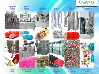 HME Pellets
/ Granules
Matrix
Pellets
Neutral
Pellets
Mouth
Dissolving
Film
Nutraceutical
Pellets
Films in
Capsules /
Tablets
Enteric
Coated
Pellets
Combination
Pellets
Layered
Pellets
Sustained
Release
Pellets
Micro
Pellets
Nutraceutical
Pellets
 