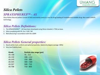 Silica Pellets
SPRAYSPHERES™ - AS
Silica Pellets Neutral pellets Consist of SiO2 and mainly used as a core for drug loading of insoluble and instable drug. Also used in MUPS
technology.
Silica Pellets Definitions:
1. The SPRAYSPHERES™ - AS have been developed using Silicon dioxide (< 75%) as base.
2. Silica complying with Ph. Eur / USP / NF.
3. Manufacturing in accordance with the cGMP.
Silica Pellets General properties:
1. Nearly white hard, uniform and spherical particles. (Sphericity degree average >90%)
2. Very low friability level.
Grade
AS-100
AS-102
AS-203
AS-305
AS-507
AS-708
Particle size range (μm)
75 - 212
106 – 212
150 - 300
300 – 500
500 - 710
710 - 850
 